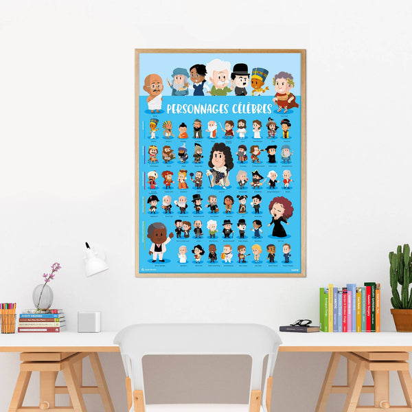 Poppik en wat een verhaal - de beroemde personages