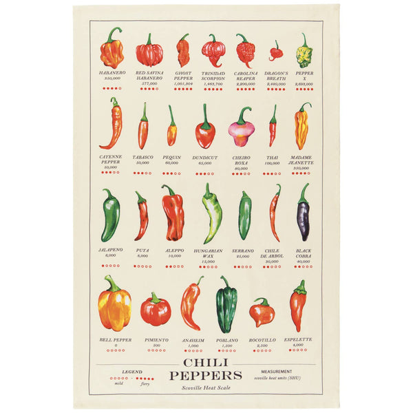 Torchon Piments Rouges
