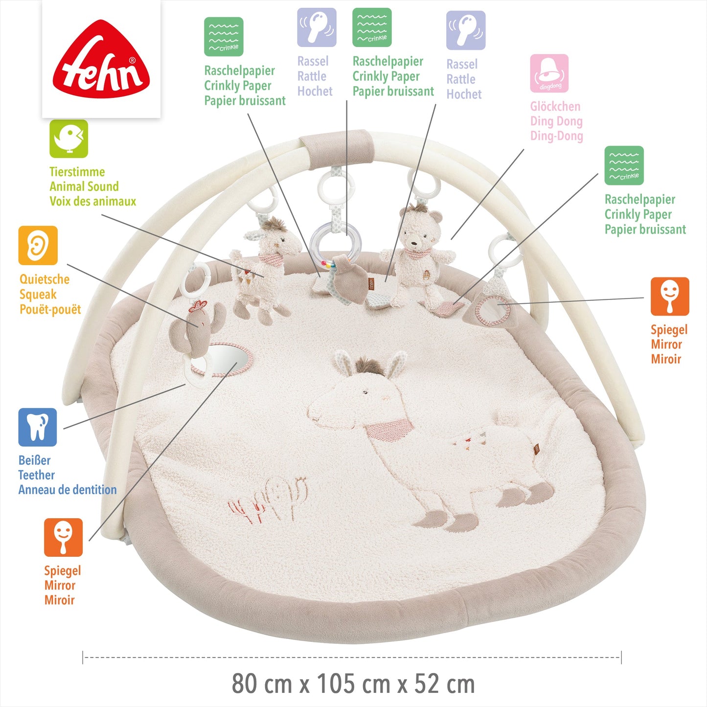 3-D-Activity-Decke Peru
