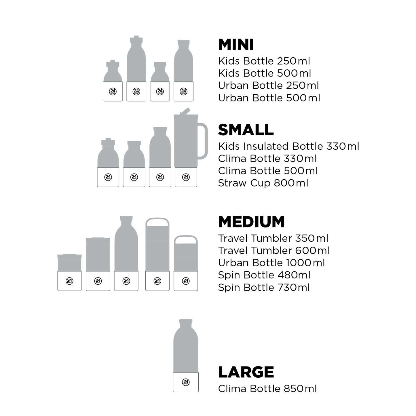 Accessories | Base Cover - Light Grey - Medium