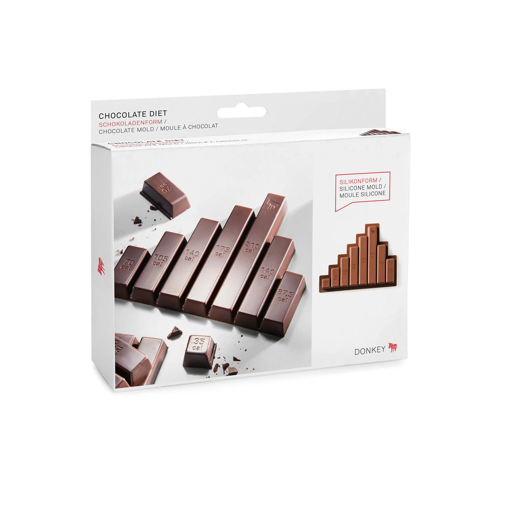 Chocolate Mold