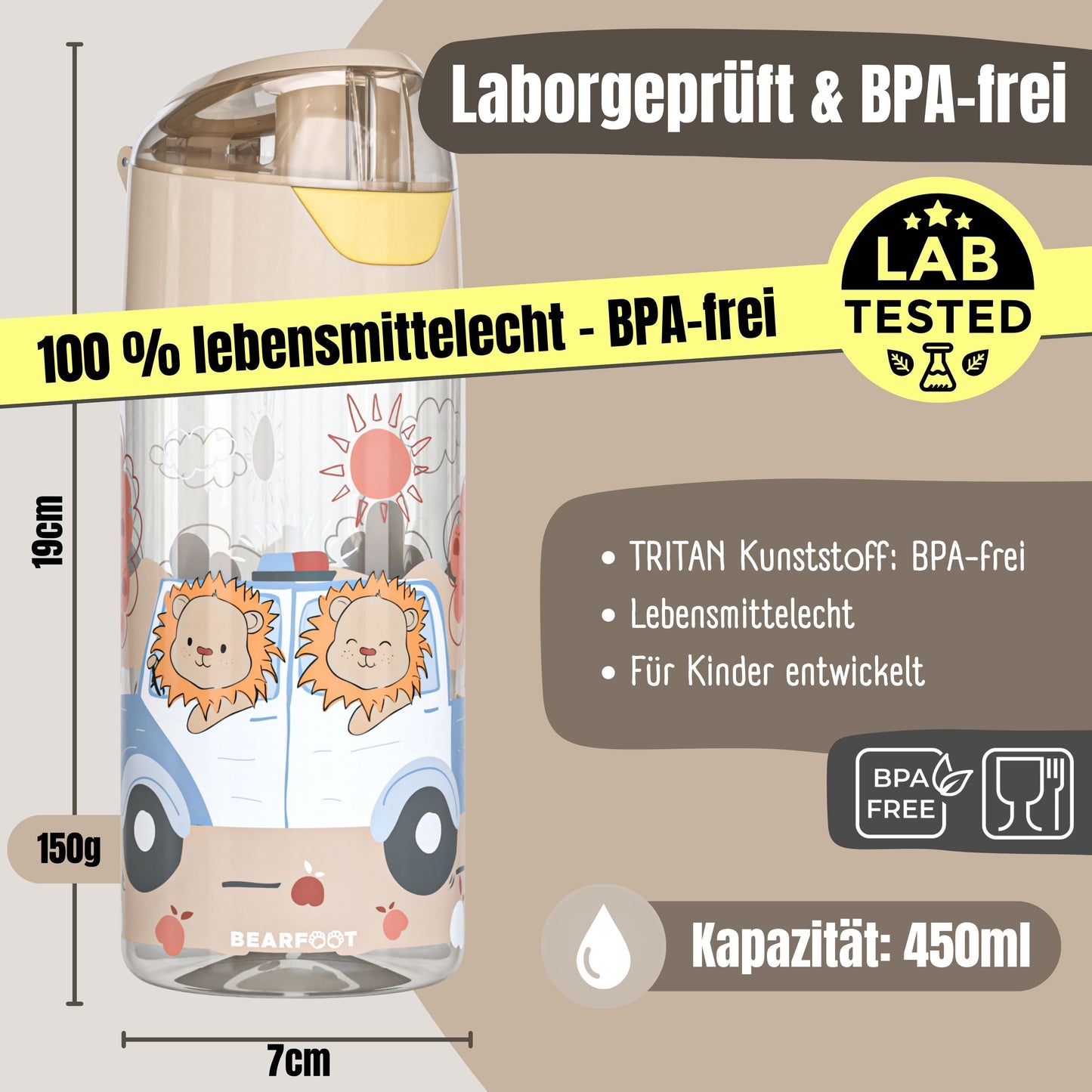Trinkflasche Kinder, leichte Wasserflasche - Polizei Löwen
