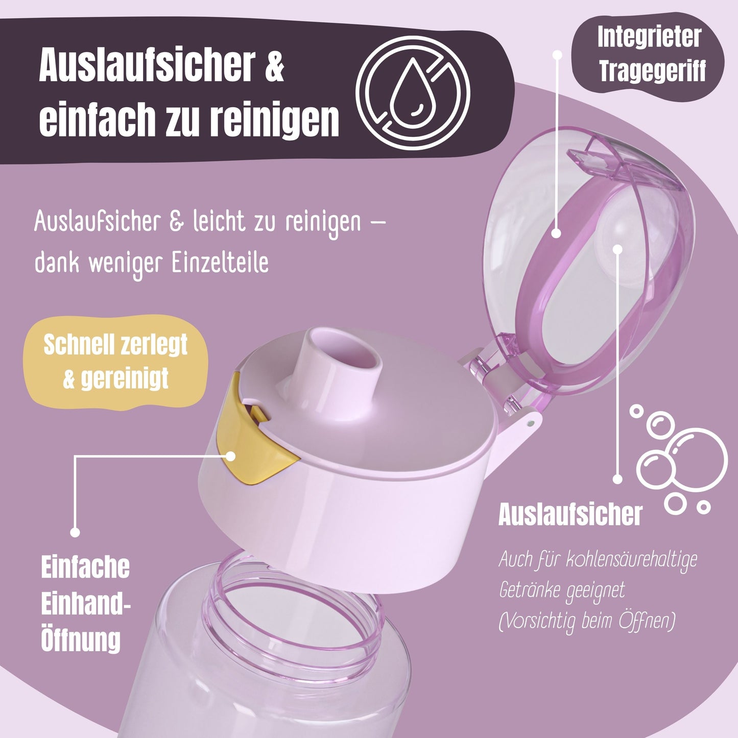 Trinkflasche Kinder, leichte Wasserflasche - Bubble Tea