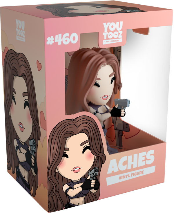 Aches