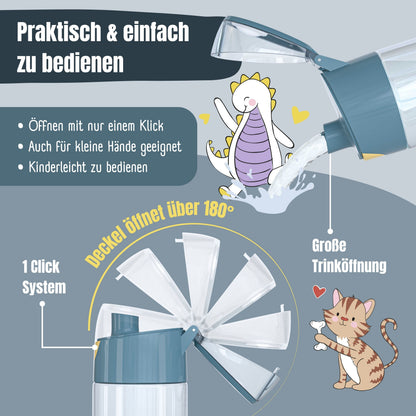 Trinkflasche Kinder leichte Wasserflasche - Hund & Katze blau