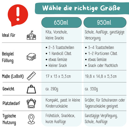 Brotdose mit Fächern, leicht & auslaufsicher - Delfin