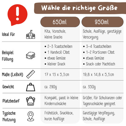 Brotdose mit Fächern, leicht & auslaufsicher - Kranklenwagen braun