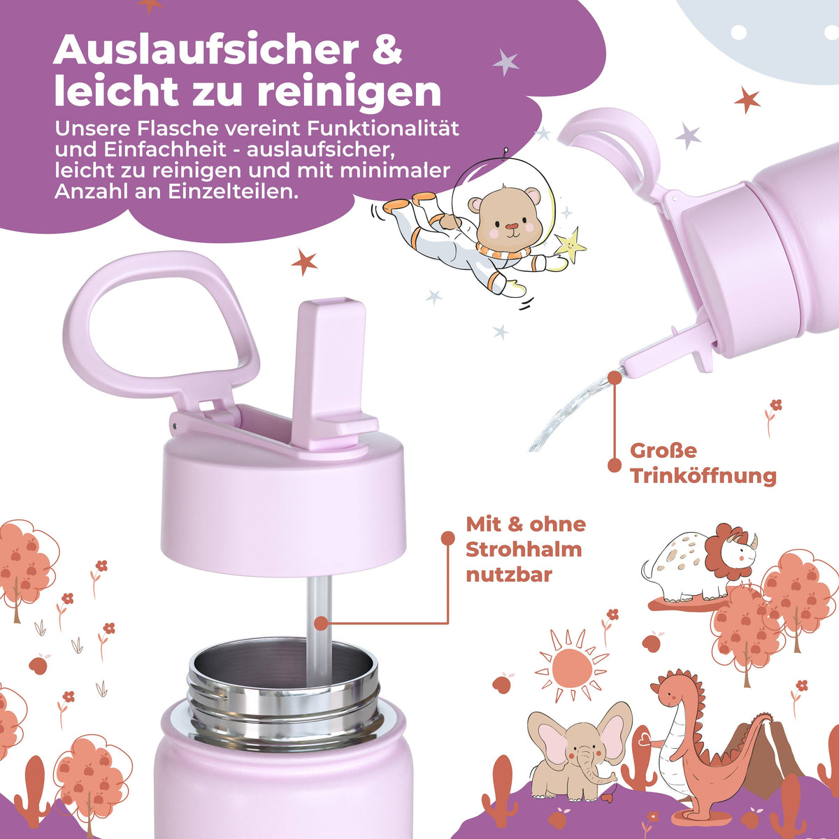 Thermo Kids Water Bottle Stainless Steel - Llama Purple