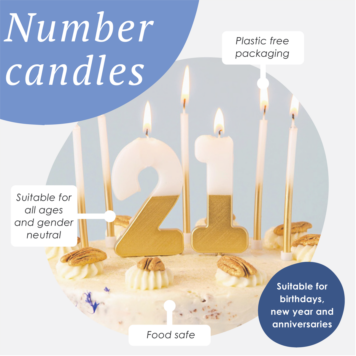 White & Gold Birthday Number Candle - 0