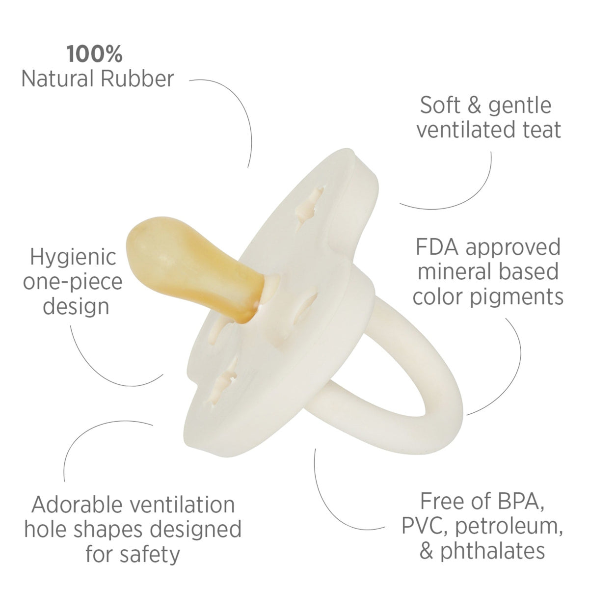 Pacifier 3-36 Months Two-Pack - Symmetrical