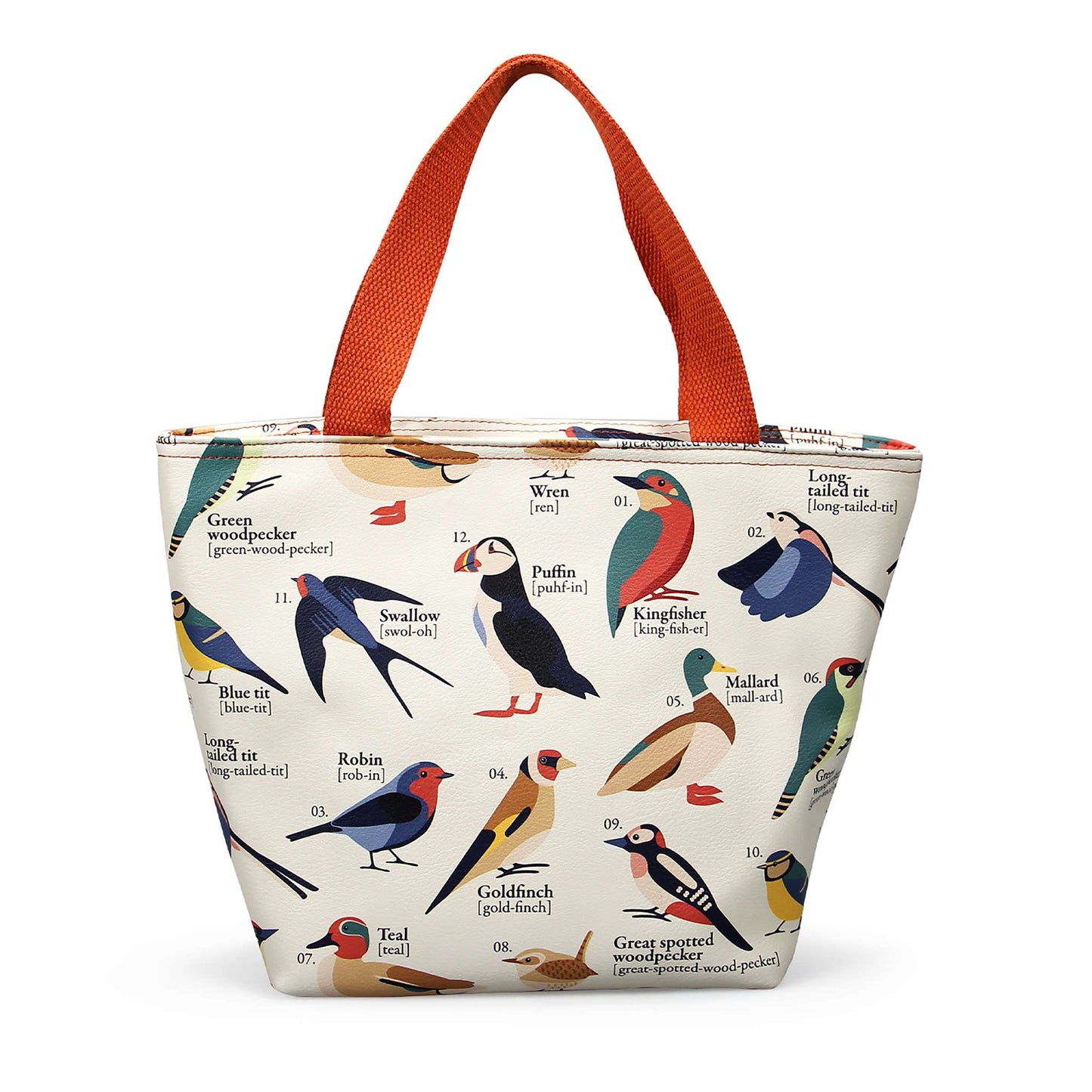 RSPB Garden Birds Lunch Bag