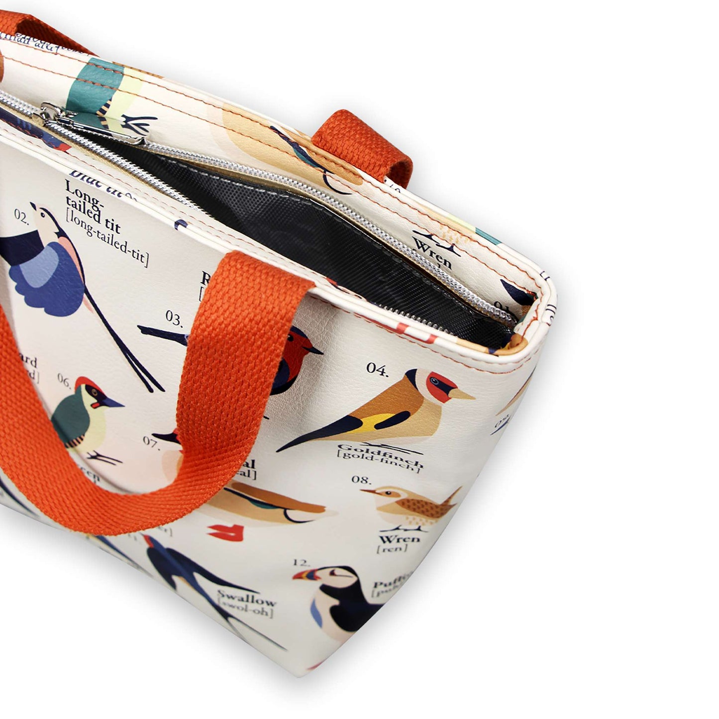 RSPB Garden Birds Lunch Bag