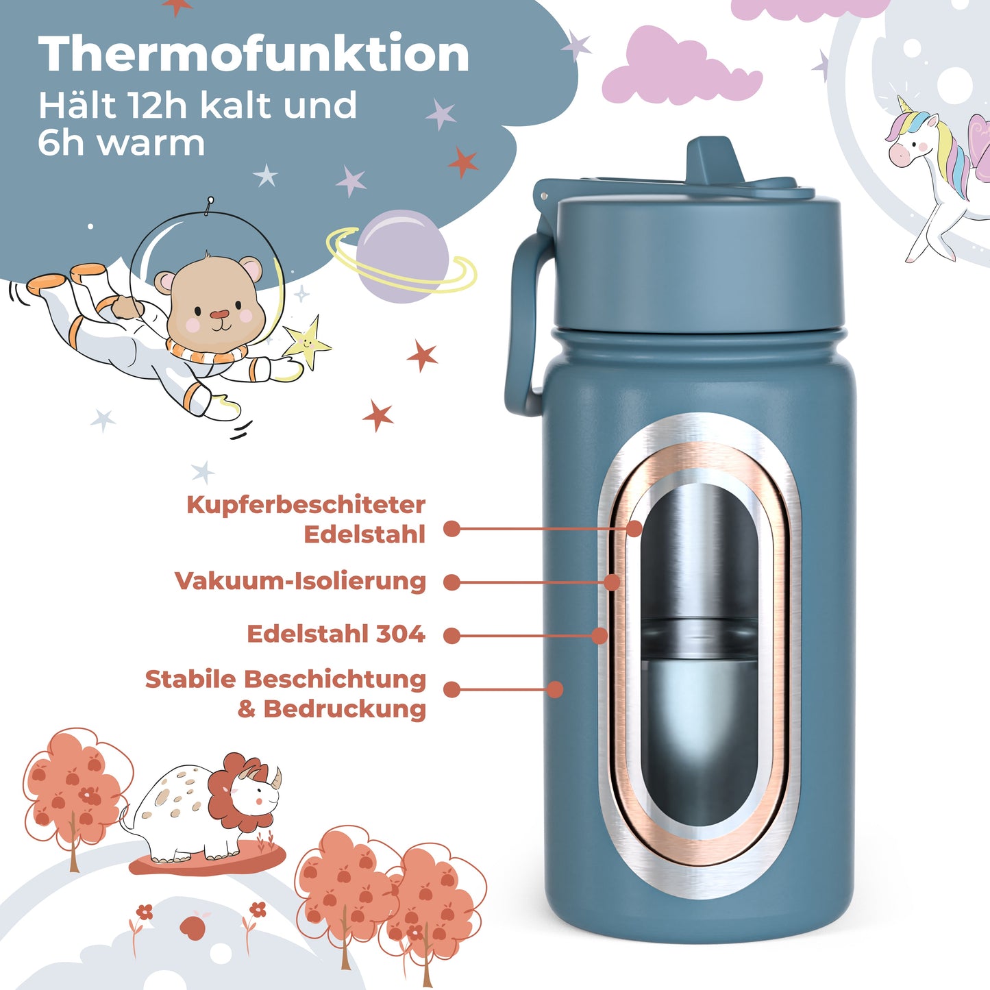 Bagger Bundle - Bento Box M & Trinkflasche 450ml & Isolierflasche 400ml