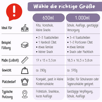 Brotdose mit Fächern, leicht & auslaufsicher - Einhorn lila