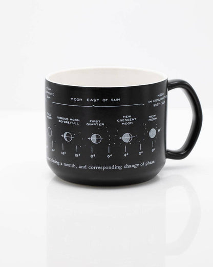 Mug Phases Lunaires – produit scientifique Cognitive Surplus EU, vue 1
