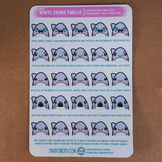 Shark Emoji Sticker Sheet