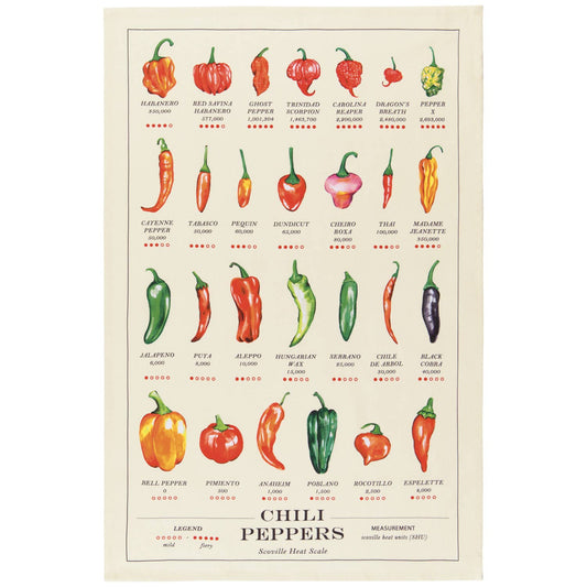 Red Chili Pepper Tea Towel