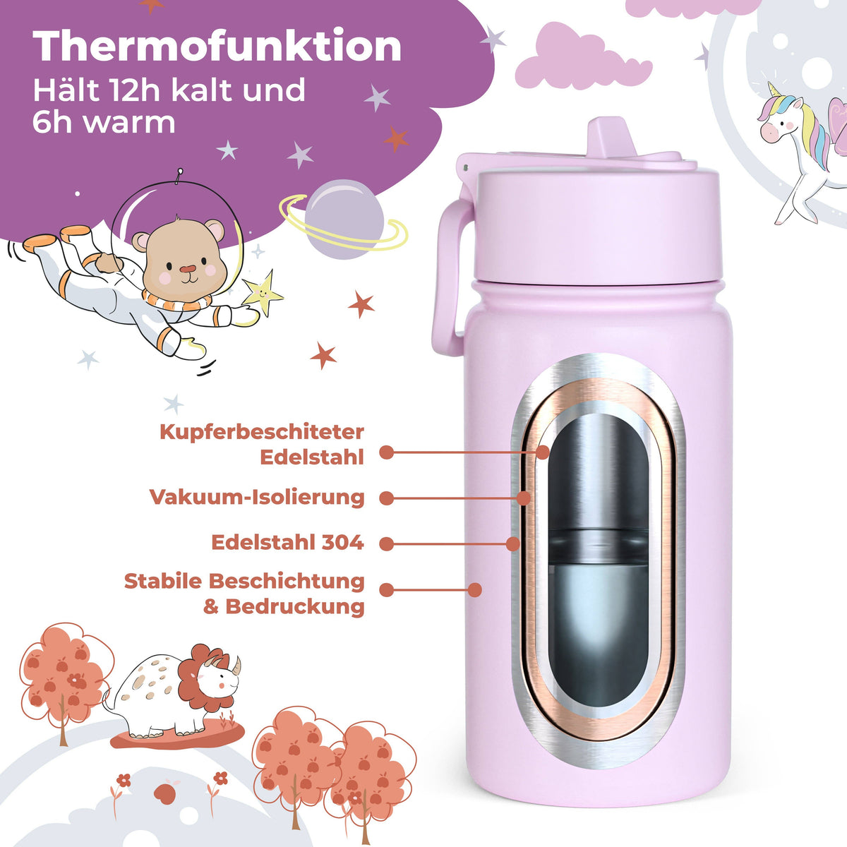 Thermo Kids Water Bottle Stainless Steel - Llama Purple