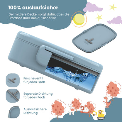 Brotdose Kinder mit Fächern, leicht & auslaufsicher - blau