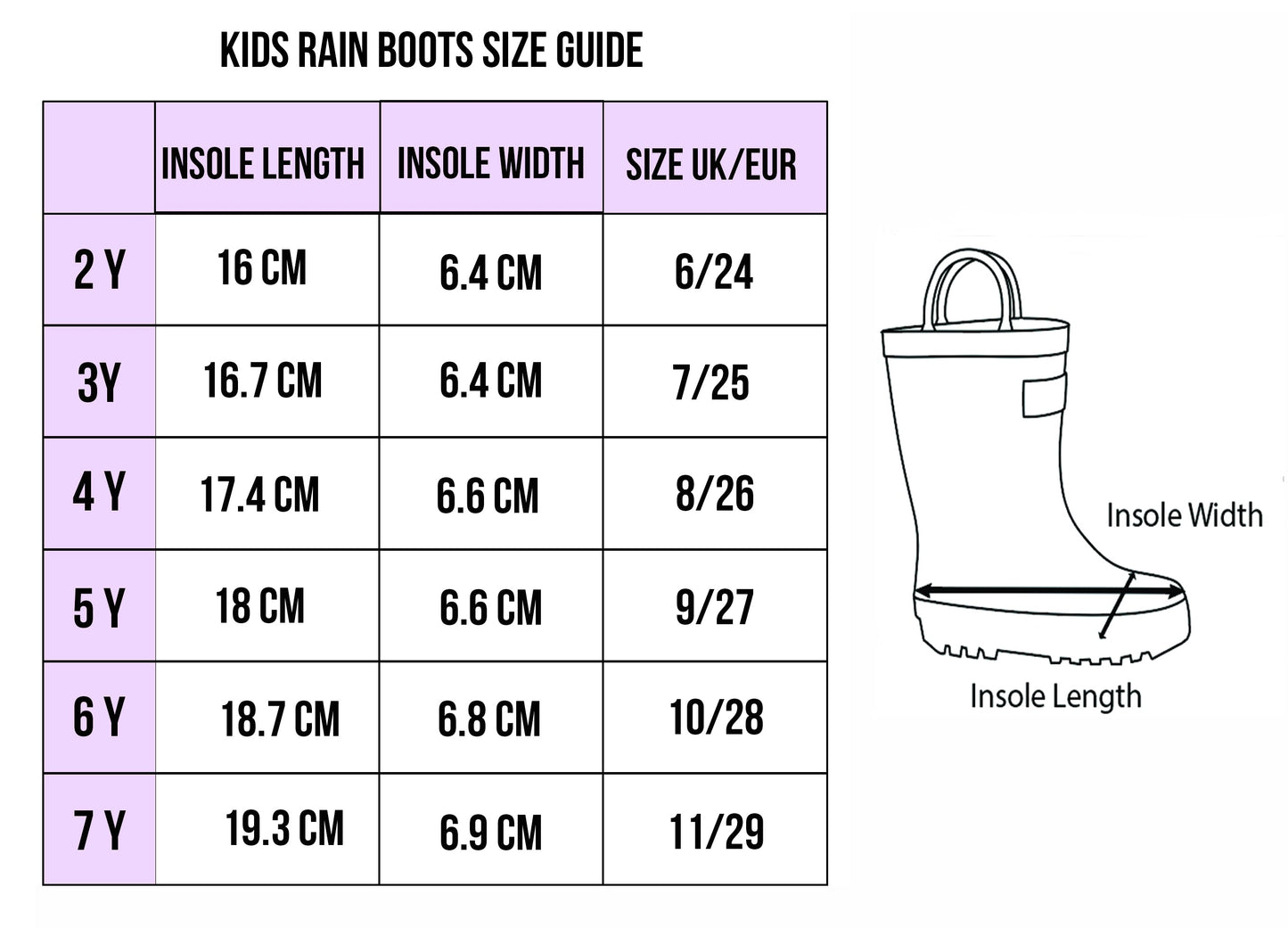 Bottes de pluie – Traffic Jam